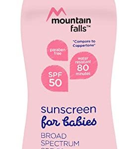 Mountain Falls Baby Sunscreen SPF 50 SOLD OUT!!!